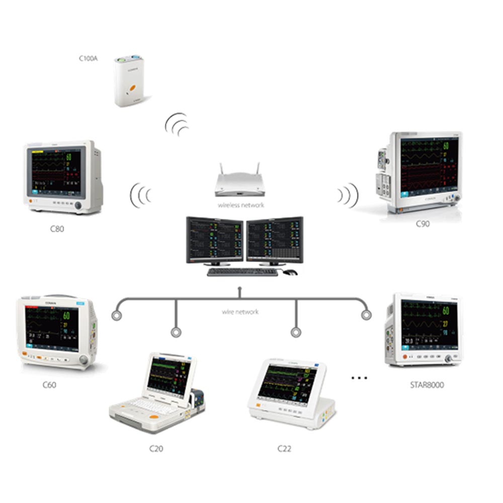 Monitor pentru pacienti cu parametri multipli STAR8000E